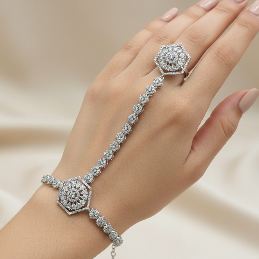 Ad Milles Hath Phool